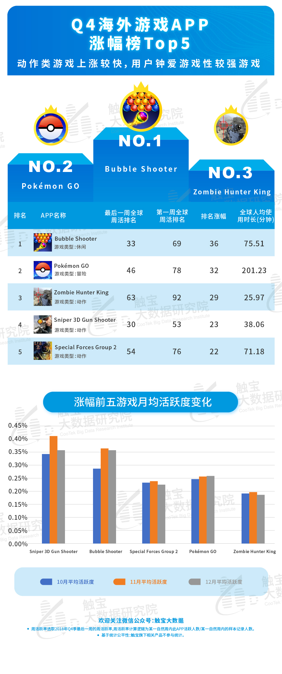 新奥天天免费资料大全正版优势,专业数据解释设想_先锋版16.228