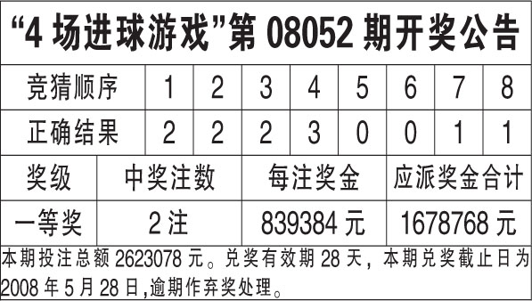 新澳天天开奖资料大全最新54期开奖结果,推动策略优化_显示版16.528