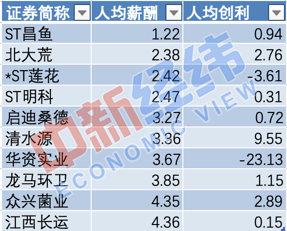 新澳天天彩免费资料大全特色,数据化决策分析_先锋实践版16.843