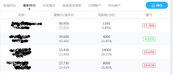 新澳天天彩资料大全最新版本,平衡计划息法策略_安静版16.902