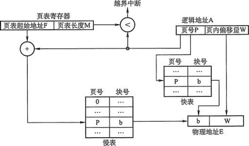 新澳精准资料,管理措施_硬件版16.913