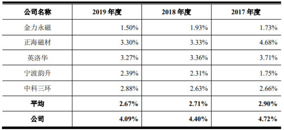 新澳门内部一码精准公开,全身心数据指导枕_采购版16.633