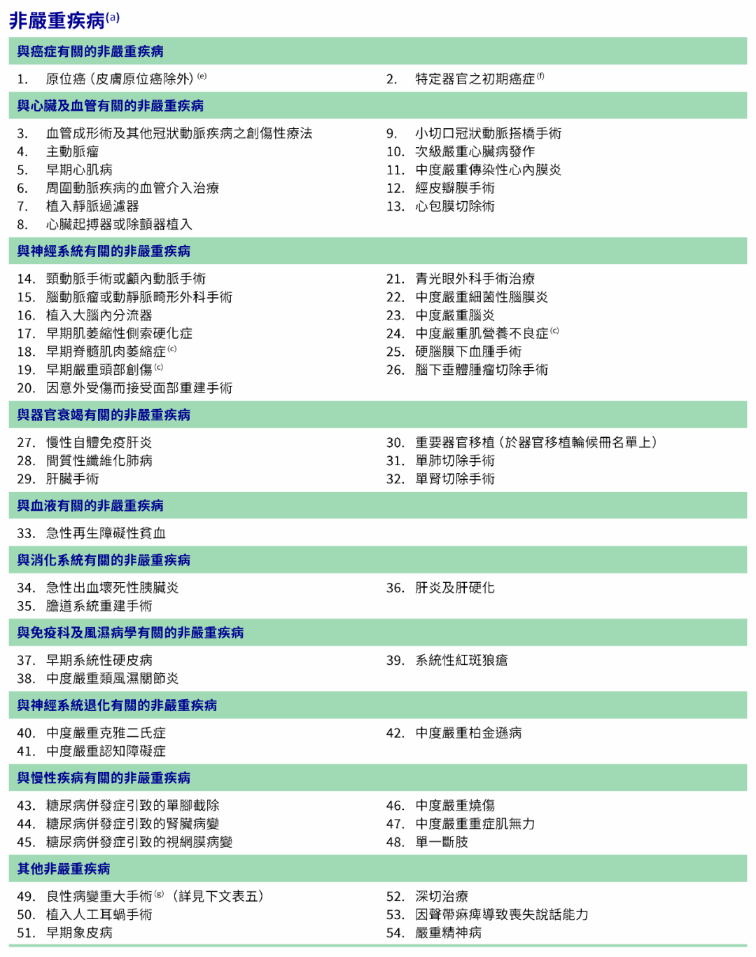 2024年12月13日 第58页