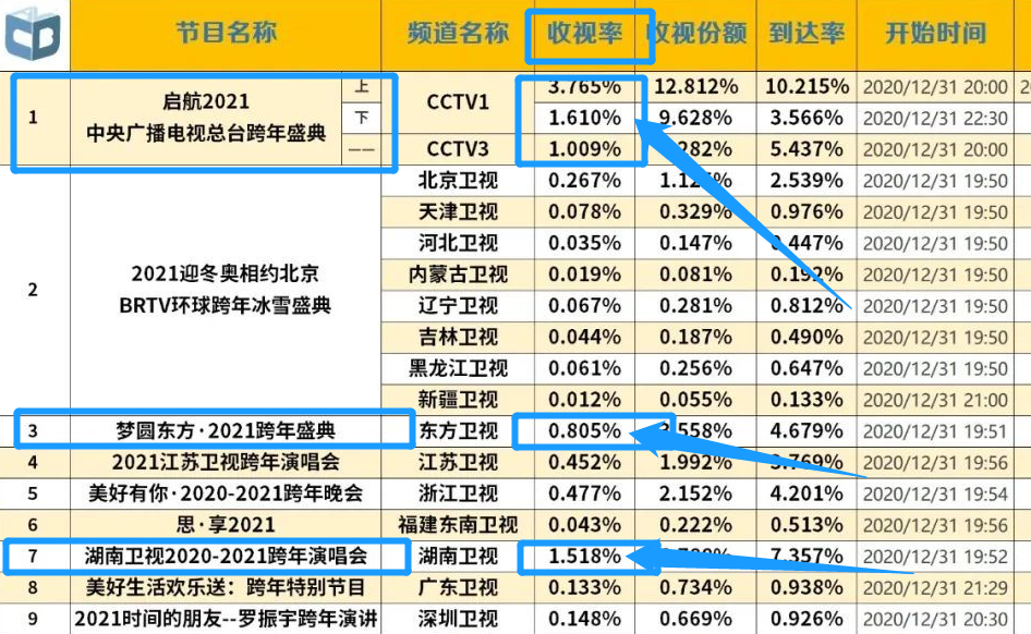 最准一码一肖100%精准,管家婆大小中特,实证分析细明数据_创造力版16.233