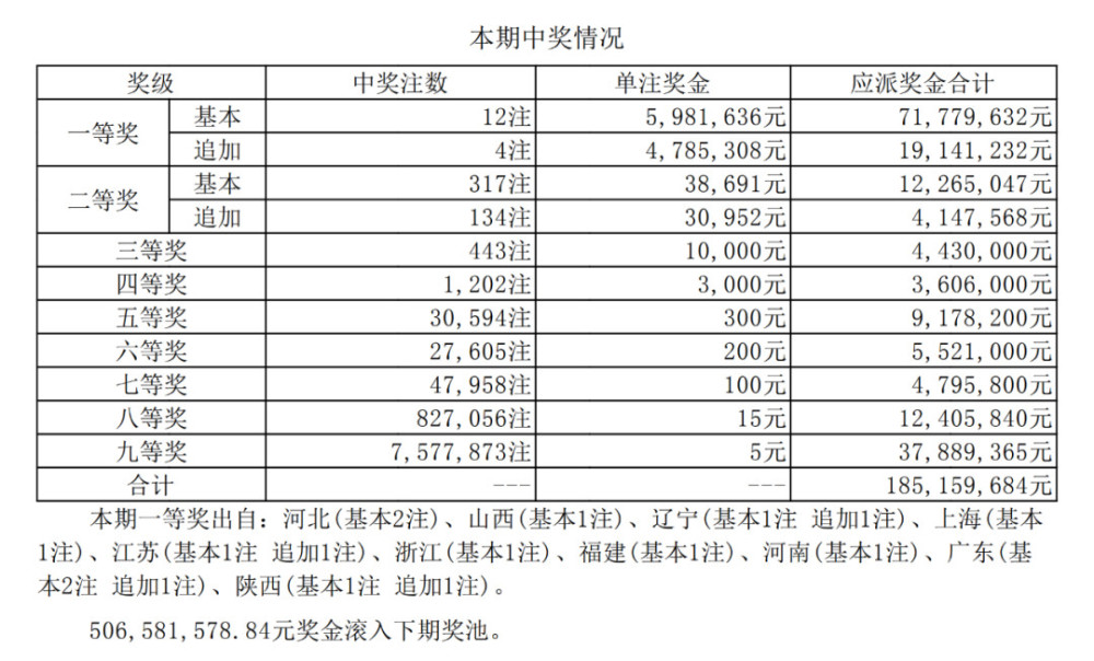 澳门六开彩天天开奖记录澳门,实时处理解答计划_四喜版16.228