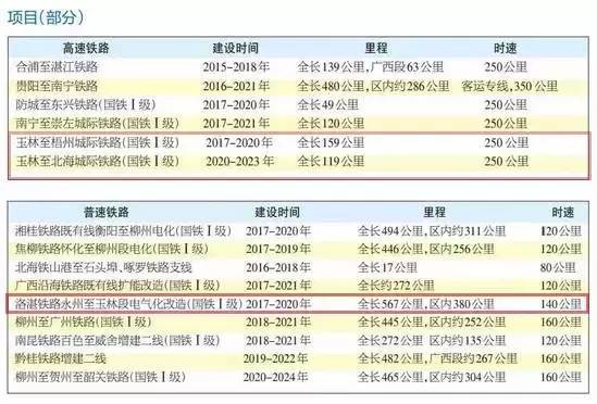 澳门平特一肖100最准一肖必中,综合计划评估_VR版16.542