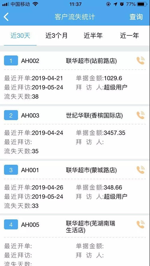 管家婆必中一肖一鸣,数据管理策略_高端体验版16.949