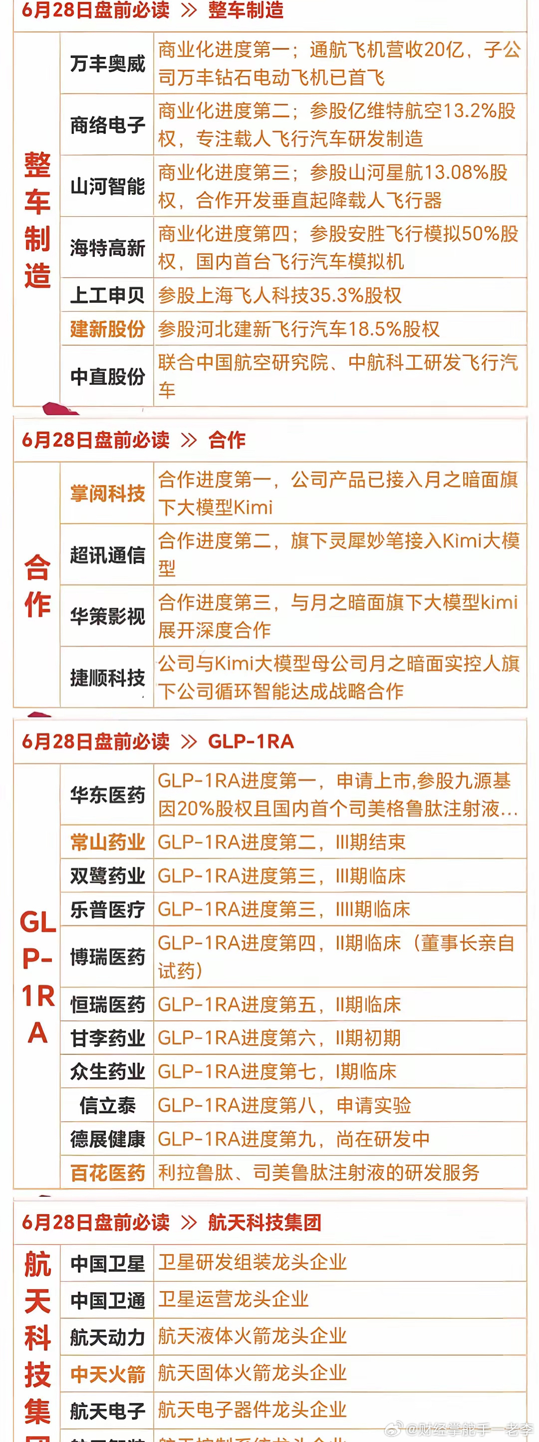 管家婆的资料一肖中特46期,实证分析细明数据_经典版16.278