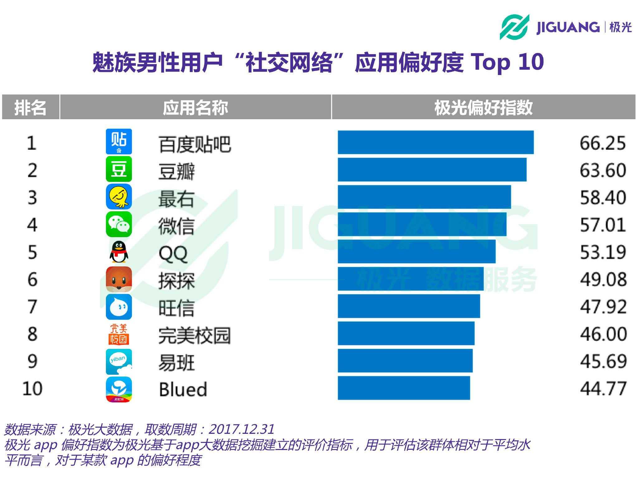 网禁 拗女稀缺1366,统计数据详解说明_声学版16.762