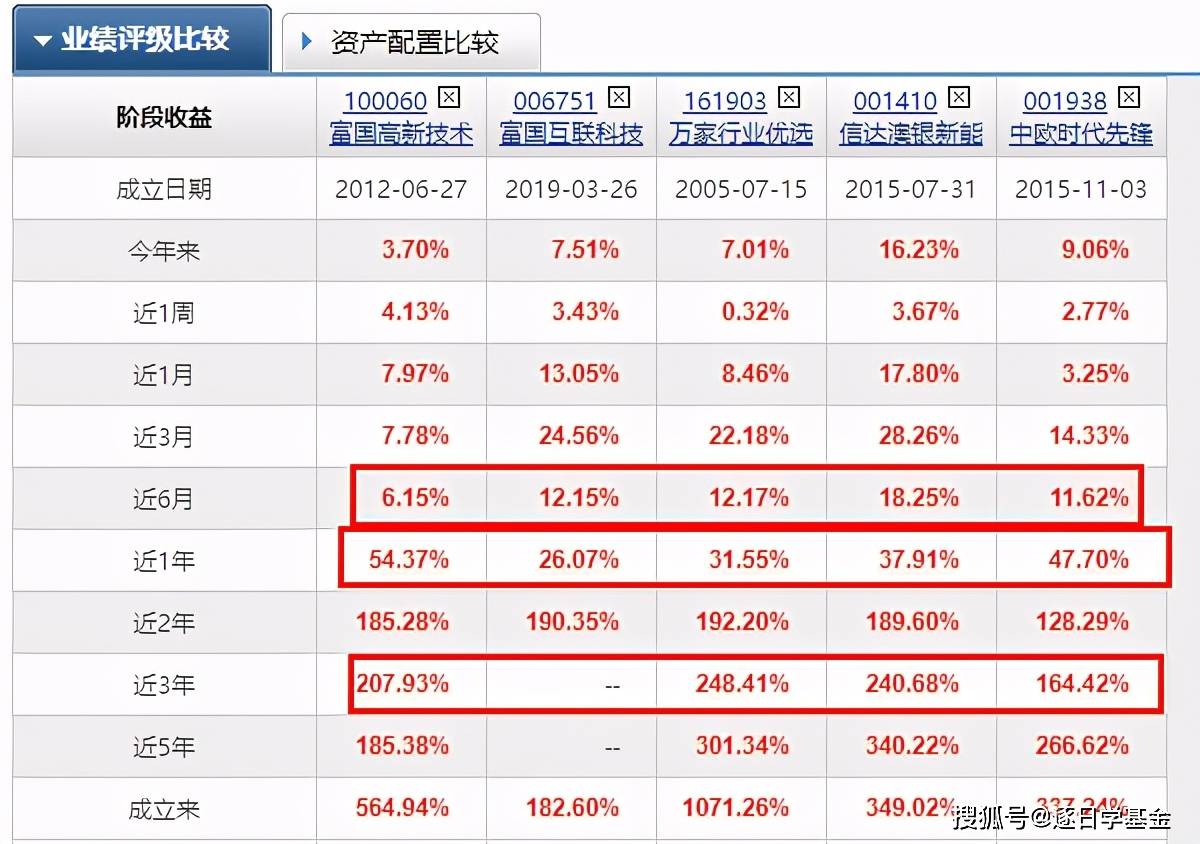 香港4777777开奖记录,全面设计实施_先锋科技16.500