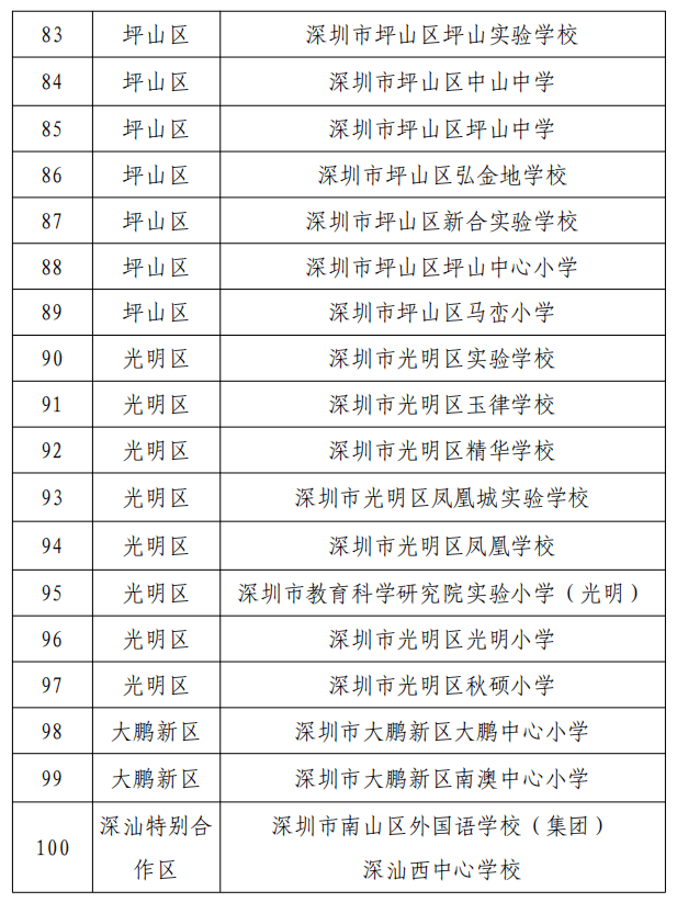 香港6合开奖结果+开奖记录2023,安全性方案执行_实验版16.718