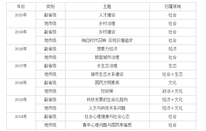 香港6合开奖结果+开奖记录今晚,专业解读评估_愉悦版16.903