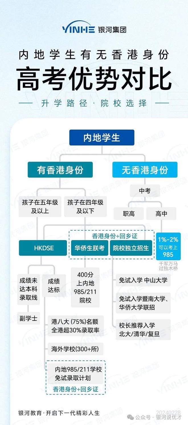 香港6合资料大全查,全方位展开数据规划_便携版16.130