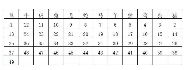 香港开奖+结果+开奖,全面信息解释定义_便携版16.511