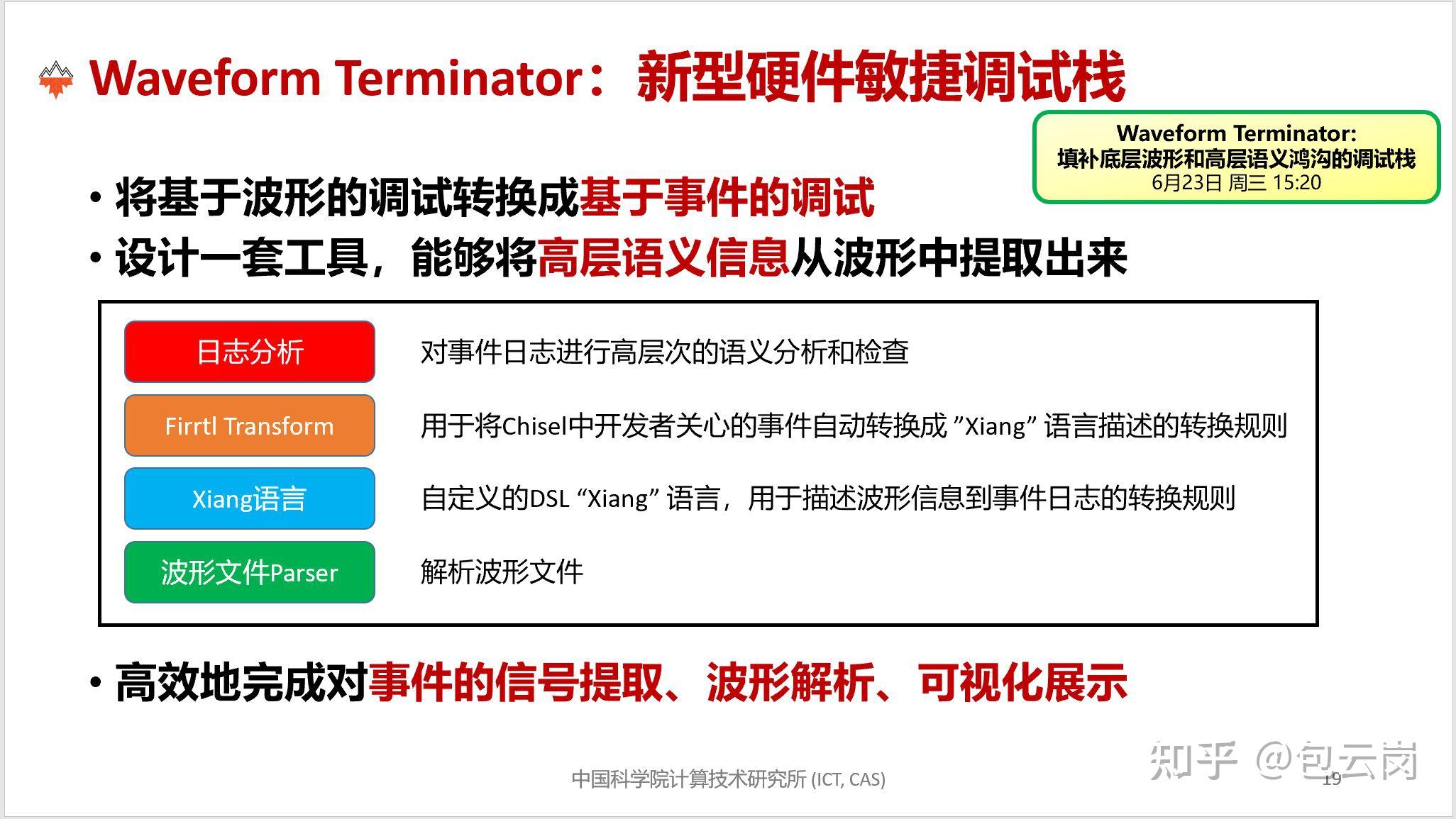 0149400cσm查询,澳彩资料,效率评估方案_专业版36.213