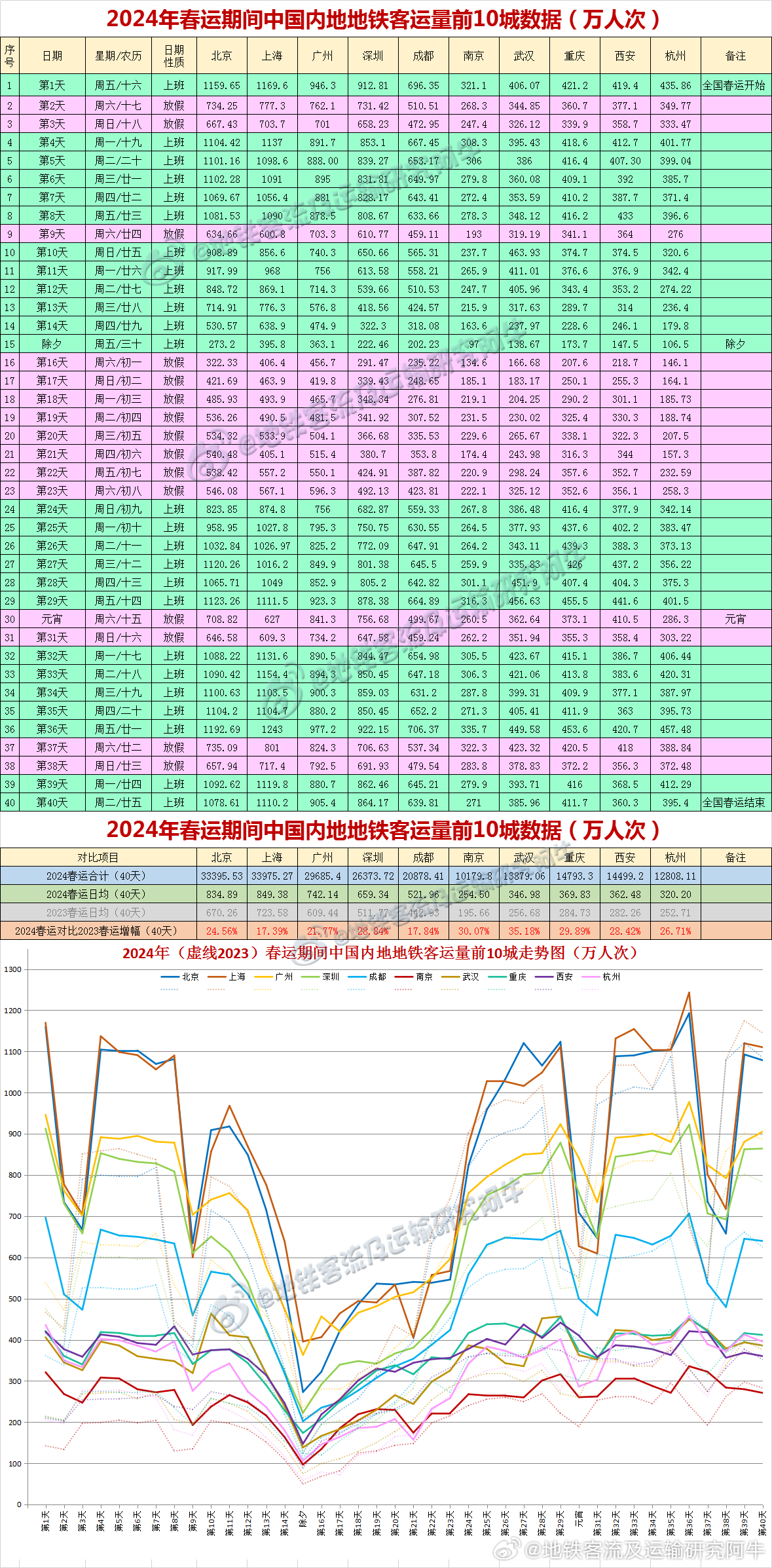 2024今晚新澳开奖号码,实地数据评估分析_拍照版36.732