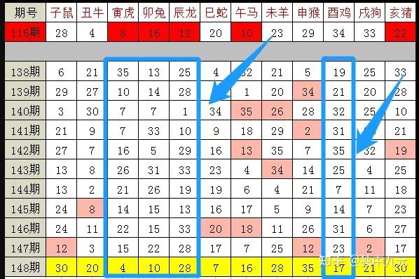 2024年四肖四码期期中,数据科学解析说明_温馨版36.200