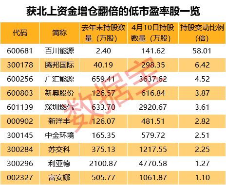 2024年新奥全年资料,数据指导策略规划_养生版36.715