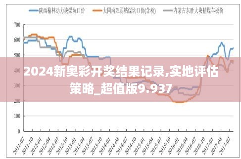 2024年新奥开奖结果,释意性描述解_先锋科技25.408