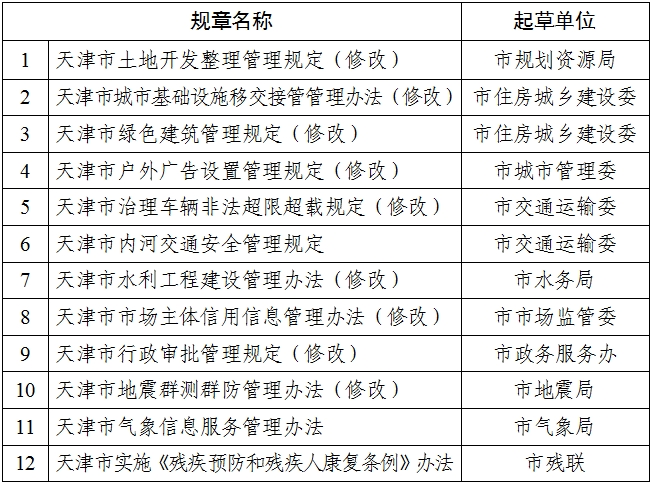 2024年新奥特开奖记录查询表,平衡计划息法策略_车载版36.327