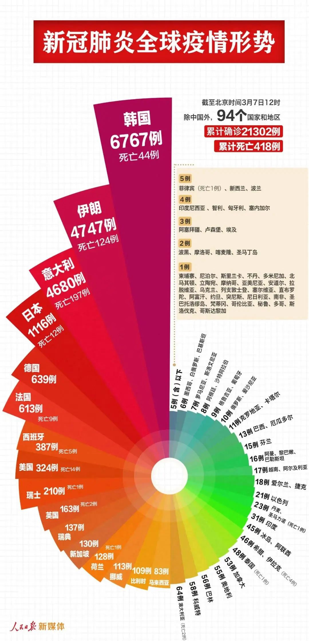 2024年新澳门今晚开奖结果,数据驱动决策_融合版36.370