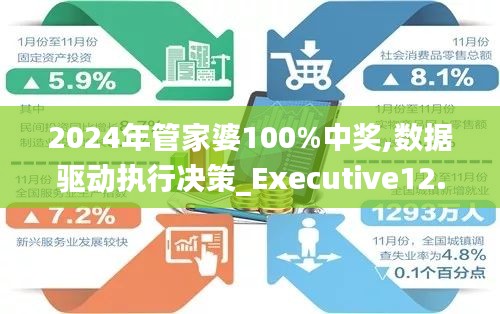 2024年管家婆100%中奖,处于迅速响应执行_未来版36.785