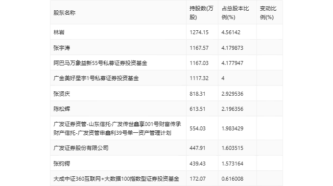 2024年香港开奖结果记录,完善实施计划_轻奢版36.283