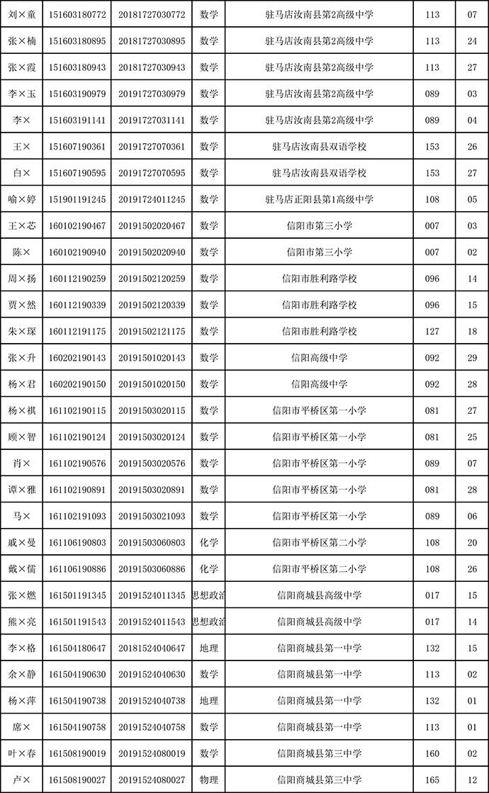 美国最新资讯视频，学习变化，自信塑造未来之路