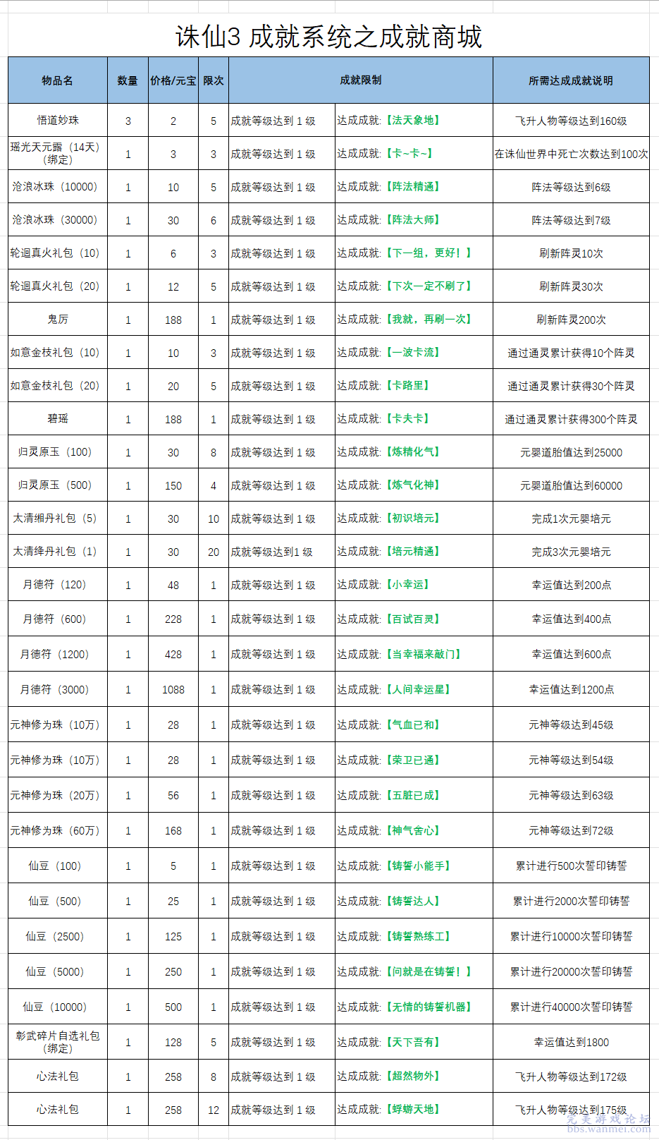 2024新澳开奖结果记录查询,系统评估分析_家庭版36.349