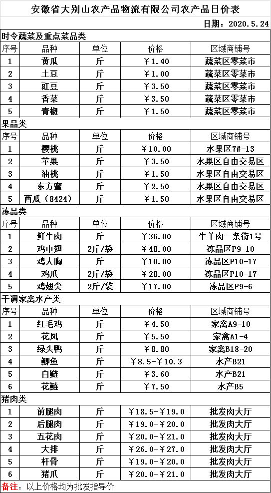 2024新澳最准的免费资料,深入研究执行计划_私人版36.803