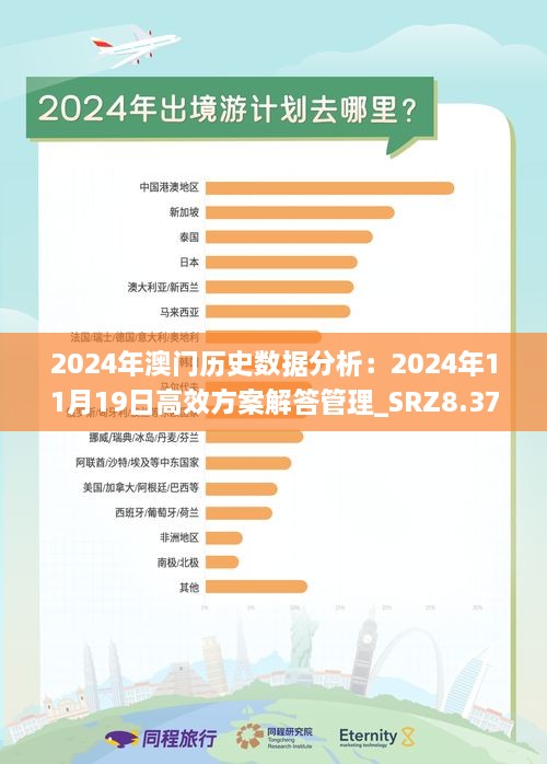 2024澳门历史记录,精细评估方案_多媒体版36.212