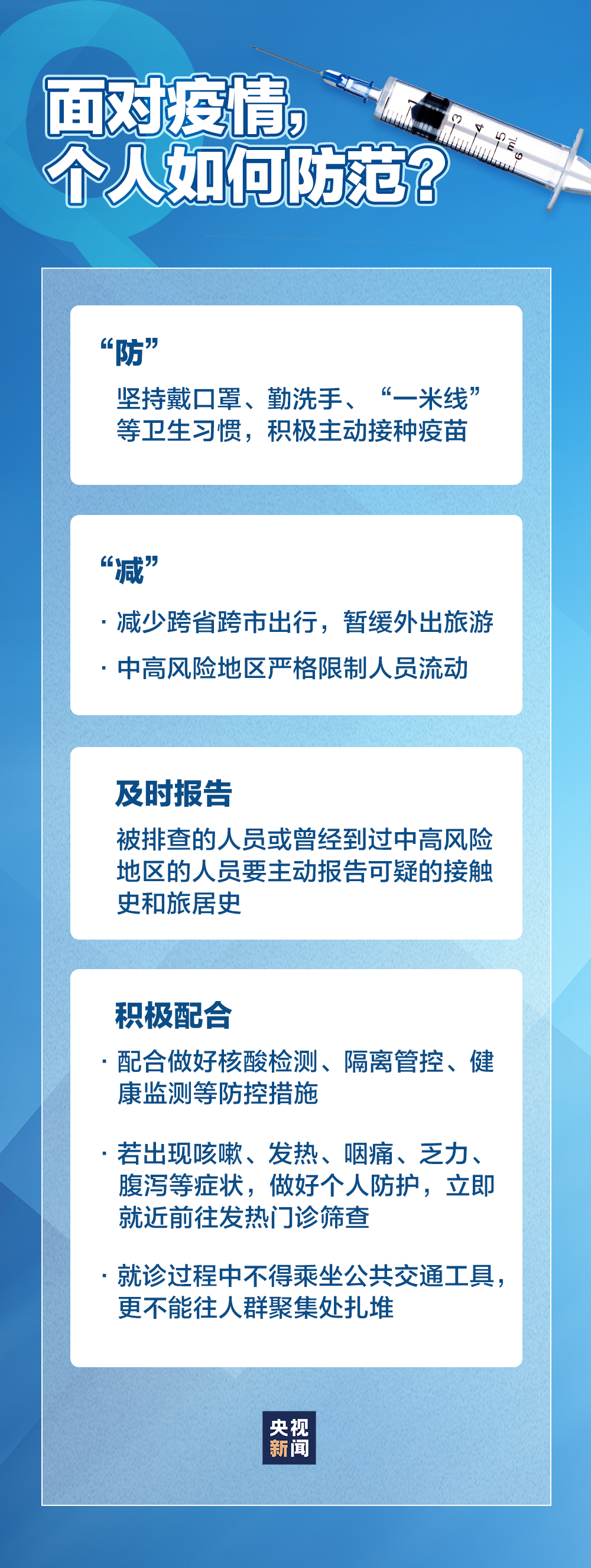 中国最新疫情规定解读，防控措施再升级！