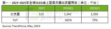 2024香港开奖记录查询表格,深度研究解析_娱乐版36.161