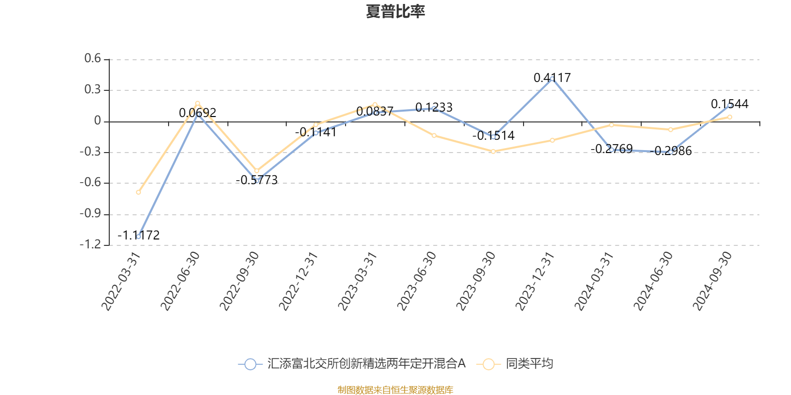 48724ccm,江左梅郎,二惠泽社群,策略规划_明亮版36.969