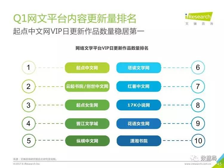 4924全年免费资料大全,详细数据解读_互动版36.254