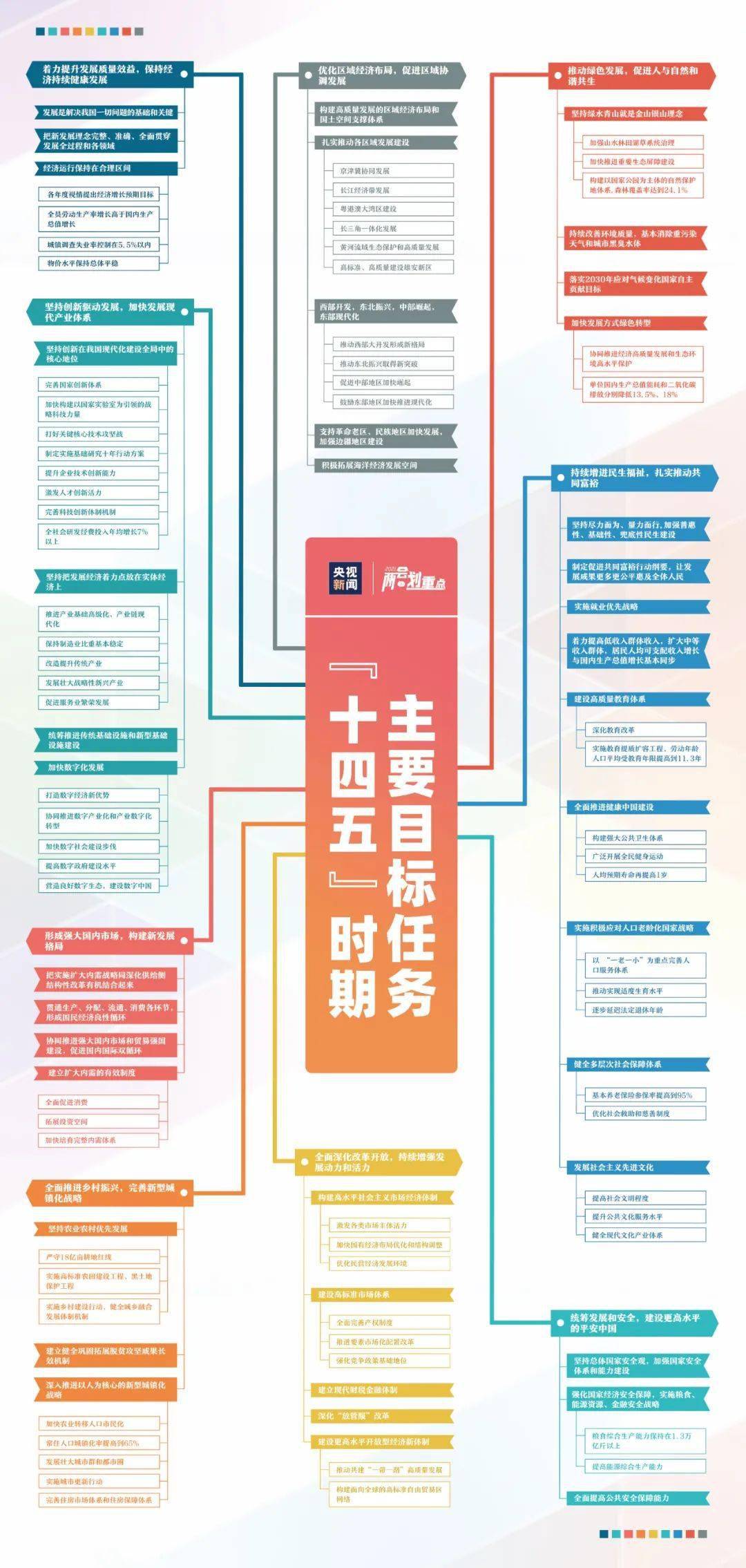 4949彩正版免费资料,高效性设计规划_智巧版36.685