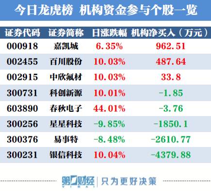 新奥开奖结果今天开奖,科学依据解析_经典版36.951