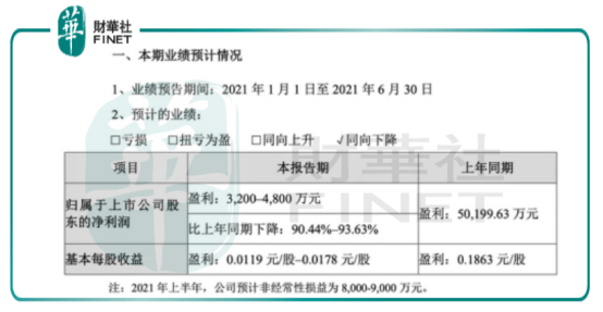 新澳天天开奖资料大全最新54期,实际调研解析_安全版36.714