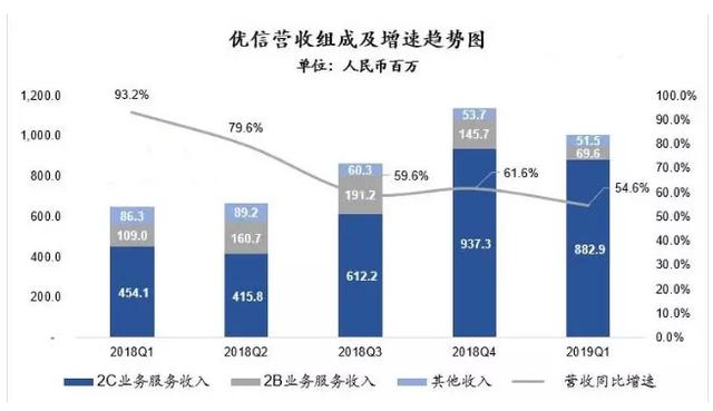 新澳门今晚开特马结果,新式数据解释设想_便携版36.691