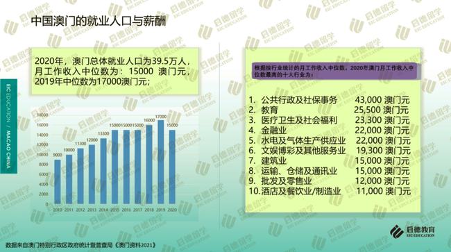 新澳门免费全年资料查询,方案优化实施_SE版36.225