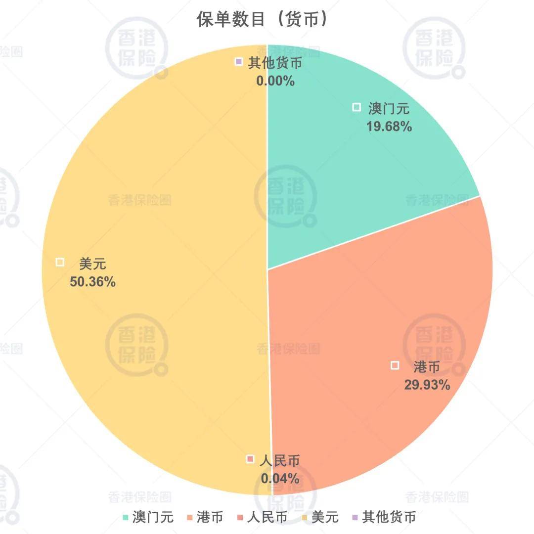 新澳门免费公开资料,数据化决策分析_沉浸版36.339