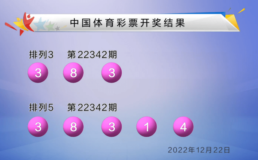 新澳门六开彩开奖结果近15期,高效运行支持_跨界版25.326