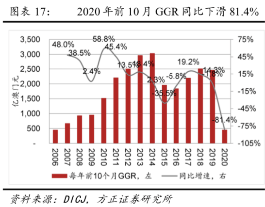 新澳门彩历史开奖记录走势图,创新发展策略_同步版36.685