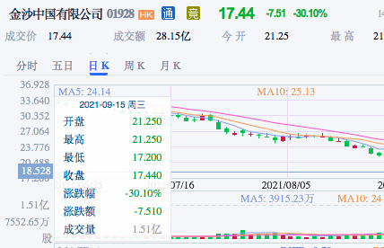 新澳门最新开奖结果今天,多元化诊断解决_并行版36.981