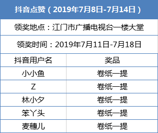 新澳门黄大仙三期必出,实地数据评估分析_精致版36.276