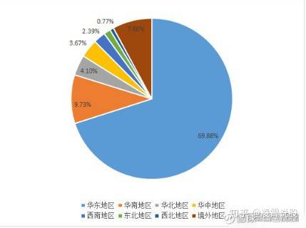 最准一肖100%最准的资料,应用领域分析_冷静版36.117