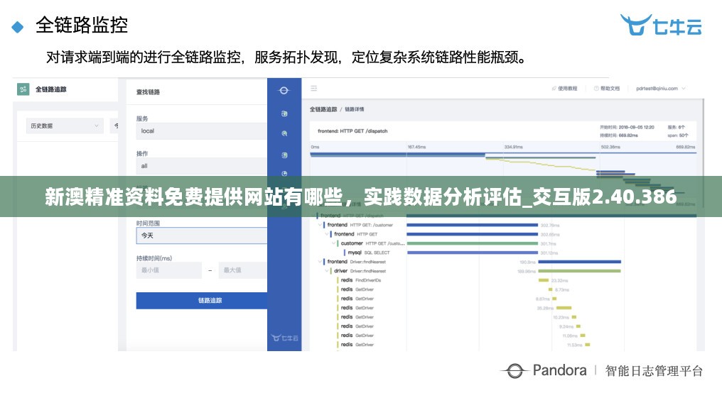 正版资料全年资料查询,实践数据分析评估_复制版36.519