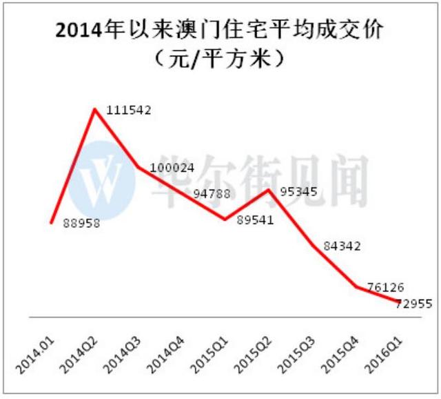 澳门347期开奖,数据解释说明规划_Phablet36.389