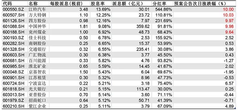 澳门一码一码100准确2024,仿真方案实施_珍藏版36.578