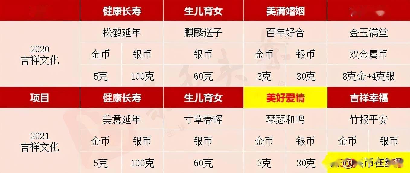 澳门一码一码100准确天天,决策支持方案_文化版36.938